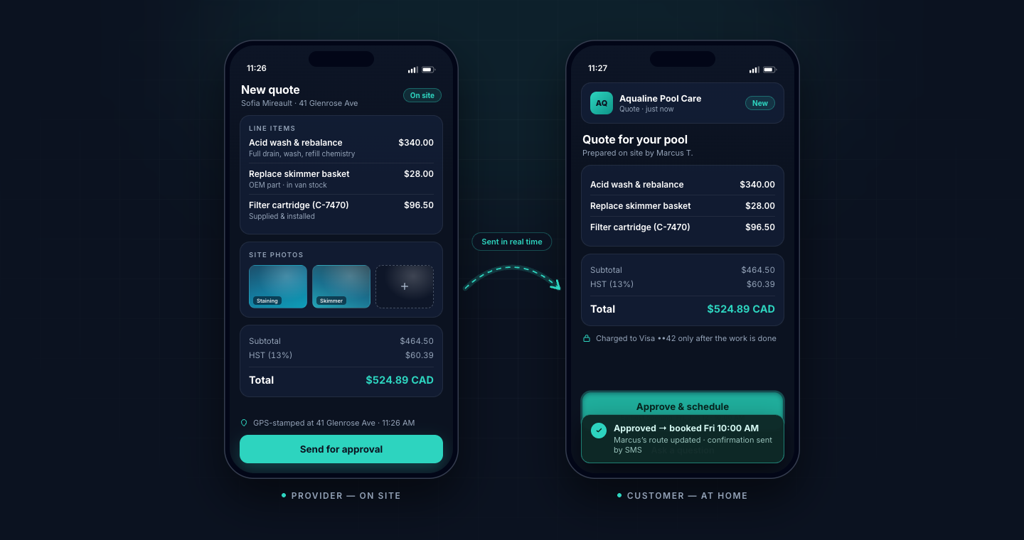 Provider and customer phone apps side by side: an on-site quote built with line items and photos, approved in the customer's branded app