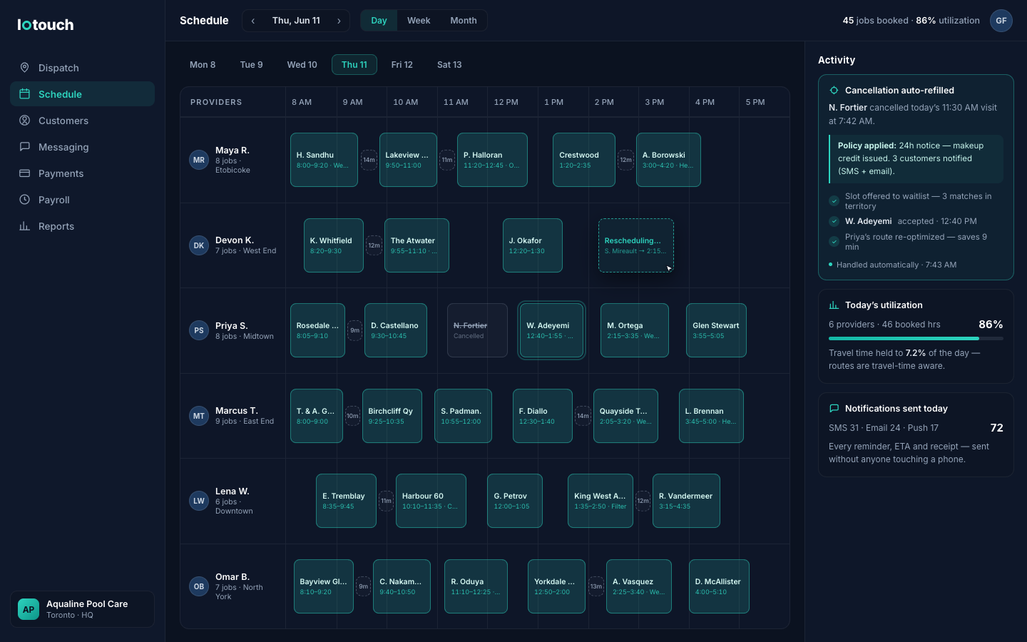 loTouch schedule board: a week grid of booked jobs across five providers, with a cancellation auto-refilled and customers notified